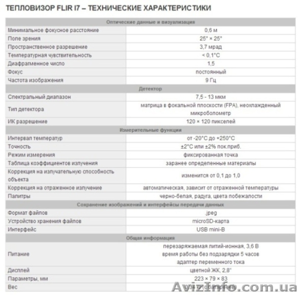 Продаю тепловизоры Flir I3,I5,I7 - <ro>Изображение</ro><ru>Изображение</ru> #3, <ru>Объявление</ru> #913703