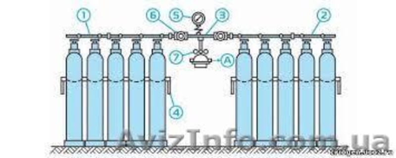 Газосварочное и газопламенное оборудование - <ro>Изображение</ro><ru>Изображение</ru> #3, <ru>Объявление</ru> #966108