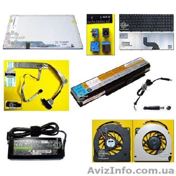 Блок питания для ноутбуков Lenovo-IBM 20V 4.5A, разъем 5.5/2.5mm (оригинальный) - <ro>Изображение</ro><ru>Изображение</ru> #3, <ru>Объявление</ru> #911223