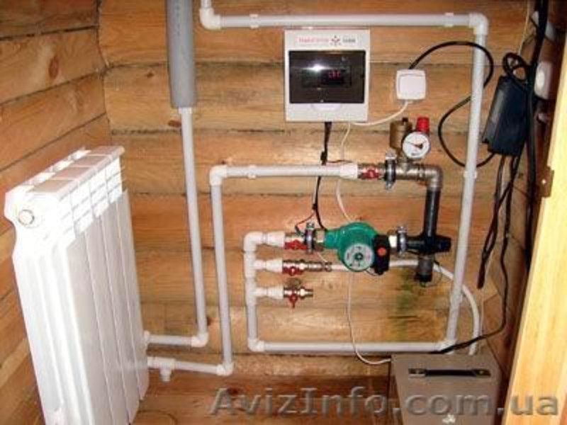 Электродный котел Галан - <ro>Изображение</ro><ru>Изображение</ru> #3, <ru>Объявление</ru> #1102713