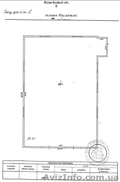 Аренда площадей под производство ( возможно партнерство) - <ro>Изображение</ro><ru>Изображение</ru> #4, <ru>Объявление</ru> #1238627