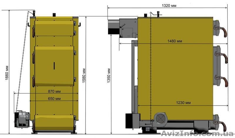 Котел на соломе Колос - 30 - <ro>Изображение</ro><ru>Изображение</ru> #4, <ru>Объявление</ru> #1241791