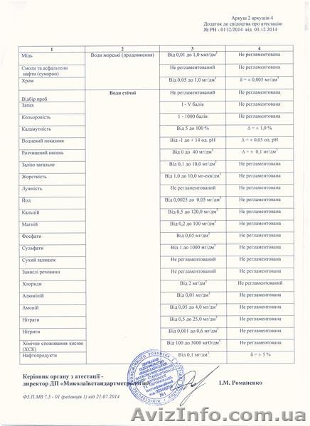 Химический анализ вод - <ro>Изображение</ro><ru>Изображение</ru> #3, <ru>Объявление</ru> #1262436
