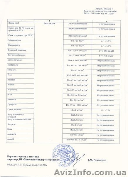 Химический анализ вод - <ro>Изображение</ro><ru>Изображение</ru> #4, <ru>Объявление</ru> #1262436