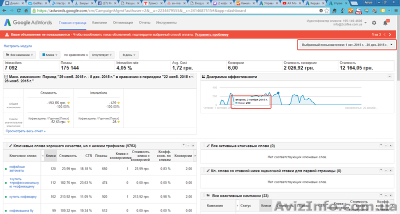 Продается действующий бизнес - интернет-магазин по продаже кофейной техники - <ro>Изображение</ro><ru>Изображение</ru> #3, <ru>Объявление</ru> #1359073