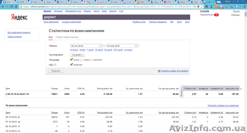 Продается действующий бизнес - интернет-магазин по продаже кофейной техники - <ro>Изображение</ro><ru>Изображение</ru> #7, <ru>Объявление</ru> #1359073