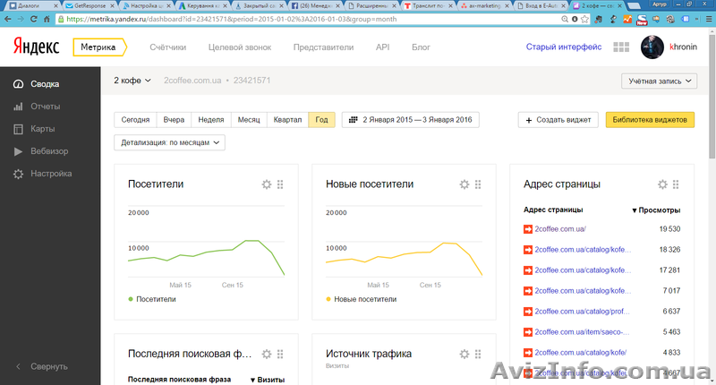 Продается действующий бизнес - интернет-магазин по продаже кофейной техники - <ro>Изображение</ro><ru>Изображение</ru> #8, <ru>Объявление</ru> #1359073