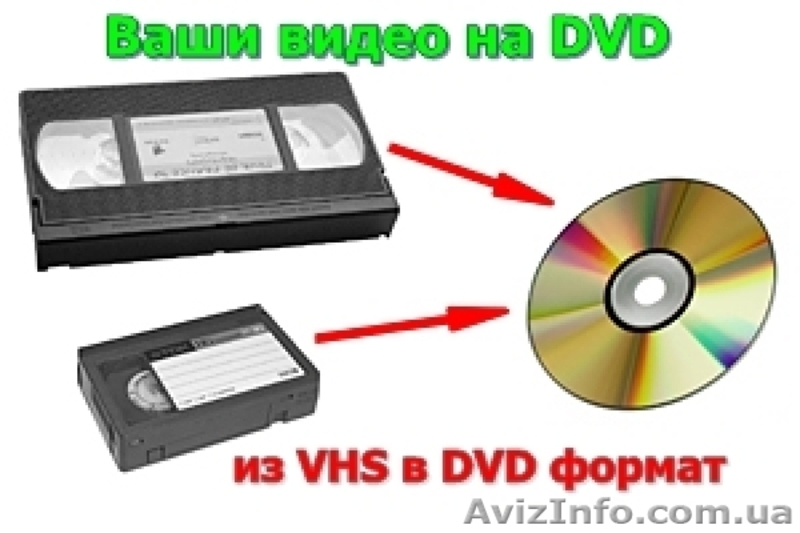 Где можно переписать видео с кассеты на диск в дзержинске нижегородской области
