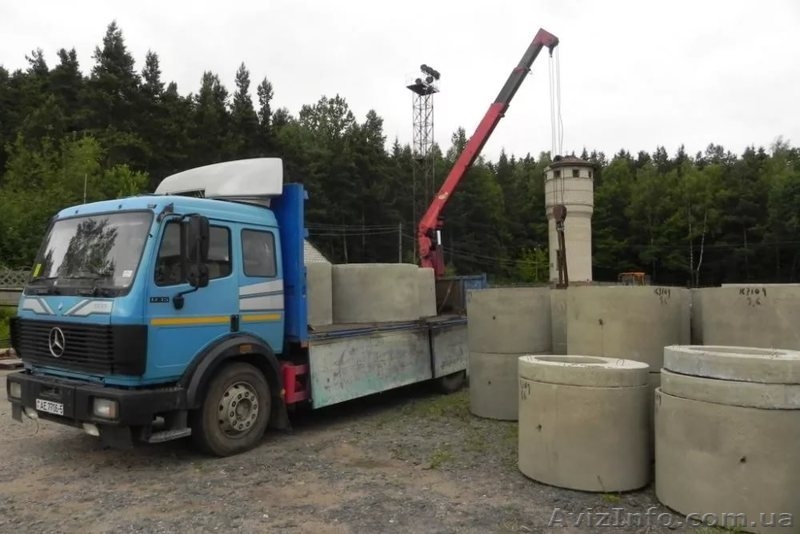 Кольца жби, крышки, днища бетонные для колодца  - <ro>Изображение</ro><ru>Изображение</ru> #3, <ru>Объявление</ru> #1554768