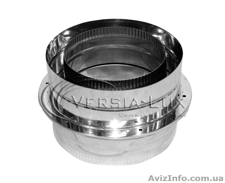 Дымоходы нерж/оцинк. Для котлов, печей, каминов, каменок - <ro>Изображение</ro><ru>Изображение</ru> #4, <ru>Объявление</ru> #1581365