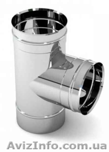 Дымоходы нерж/оцинк. Для котлов, печей, каминов, каменок - <ro>Изображение</ro><ru>Изображение</ru> #3, <ru>Объявление</ru> #1581365