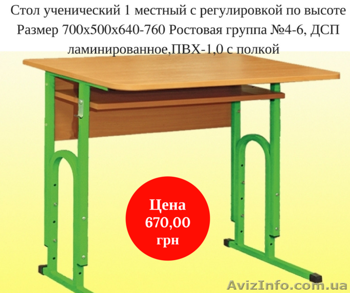 Мебель для учебных учреждений. Школьная мебель. Парты. Стулья. - <ro>Изображение</ro><ru>Изображение</ru> #9, <ru>Объявление</ru> #1615154