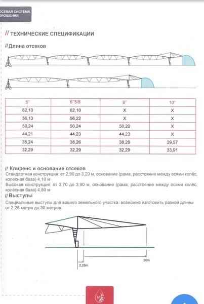 Машины для полива. Новые оросительные системы France Pivots. - <ro>Изображение</ro><ru>Изображение</ru> #3, <ru>Объявление</ru> #1654572